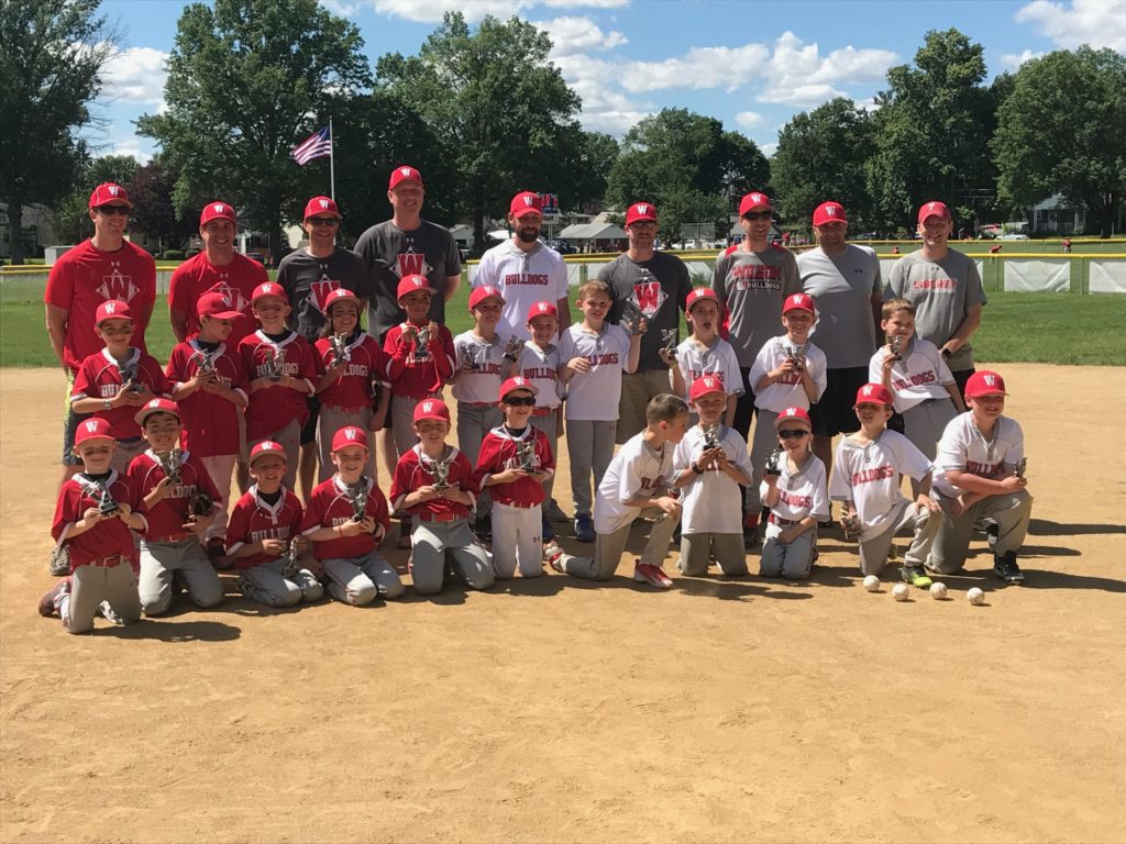 Wilson Youth Baseball and Softball – Teaching integrity, respect